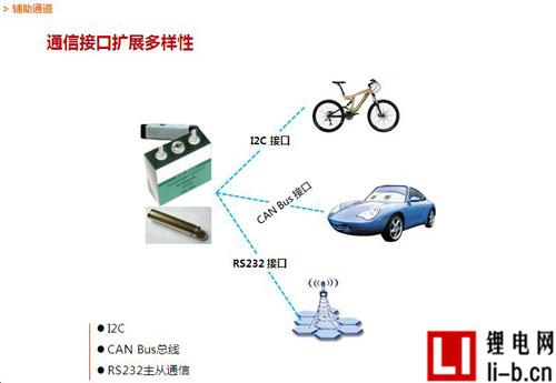 電池組檢測設備設計方案圖解