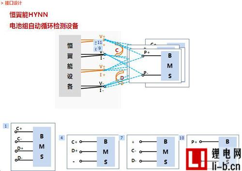 電池組檢測設備設計方案圖解