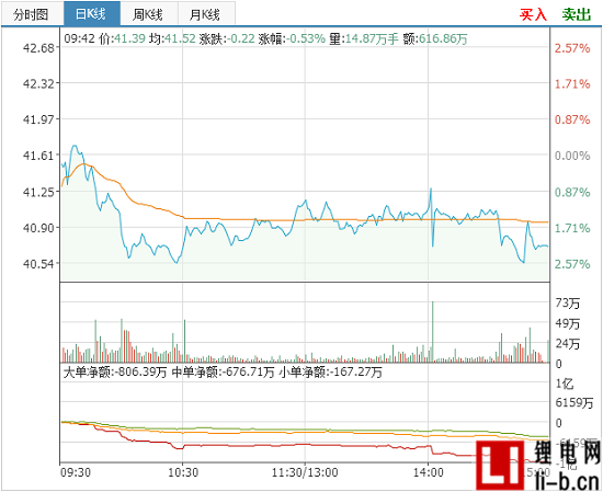 國軒高科與航天萬源在唐山合資共建年產(chǎn)10億AH動力電池項目