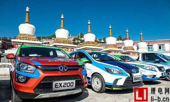 北汽新能源汽車銷量