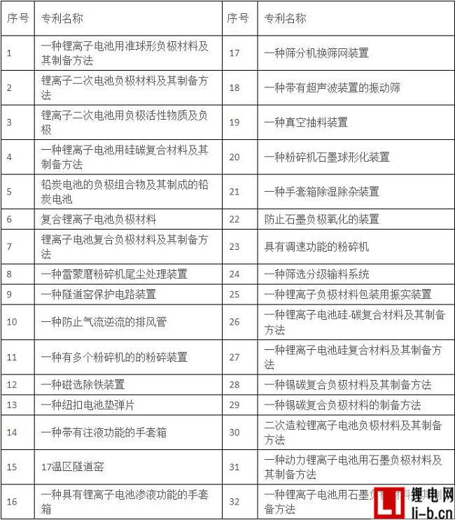 QQ截圖20160930232958.jpg
