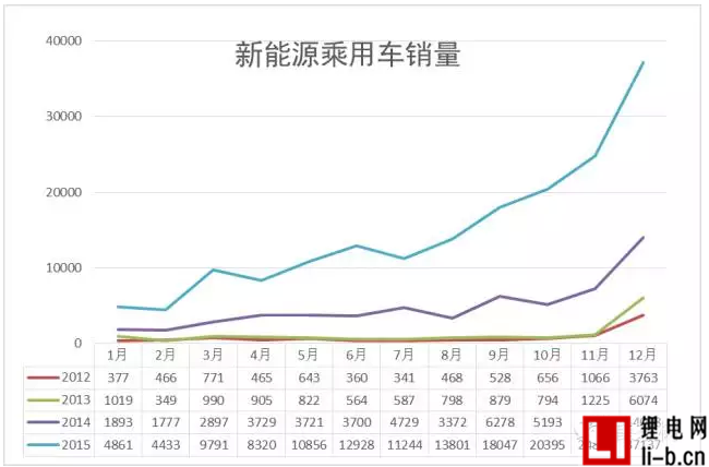 http://mp.weixin.qq.com/s?__biz=MzAxMDMxOTA4Ng==&mid=402773372&idx=1&sn=fcc4640e3804900b9f8fbd4f195b9fb9&scene=23&srcid=0111YBihq7TPgremyyed1ZO6#rd