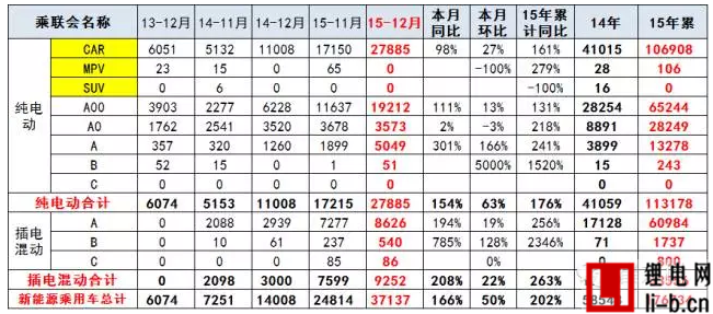 http://mp.weixin.qq.com/s?__biz=MzAxMDMxOTA4Ng==&mid=402773372&idx=1&sn=fcc4640e3804900b9f8fbd4f195b9fb9&scene=23&srcid=0111YBihq7TPgremyyed1ZO6#rd