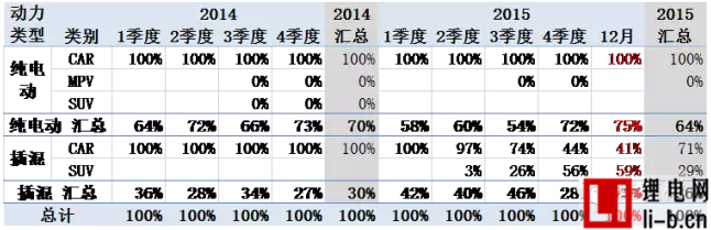 http://mp.weixin.qq.com/s?__biz=MzAxMDMxOTA4Ng==&mid=402773372&idx=1&sn=fcc4640e3804900b9f8fbd4f195b9fb9&scene=23&srcid=0111YBihq7TPgremyyed1ZO6#rd