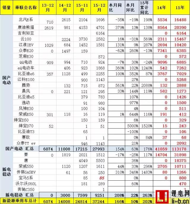 http://mp.weixin.qq.com/s?__biz=MzAxMDMxOTA4Ng==&mid=402773372&idx=1&sn=fcc4640e3804900b9f8fbd4f195b9fb9&scene=23&srcid=0111YBihq7TPgremyyed1ZO6#rd
