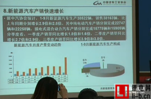 1-9月新能源汽車生產38522輛 銷售38163輛