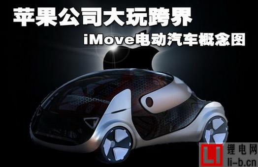 蘋果電動車