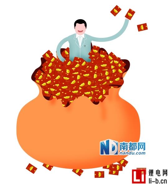 惠州也有土豪年終獎 億緯鋰能年終獎一人獨得93.5萬