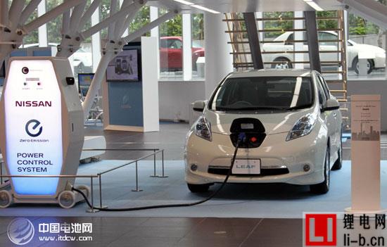 新能源充電市場(chǎng)“冷熱交加” 盈利模式仍待探索