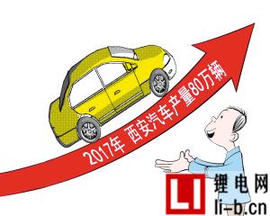 西安加快汽車產業發展 2017年汽車產量將達80萬輛