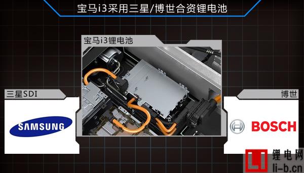 寶馬i3首推兩款車型 采用三星合資高壓鋰離子電池