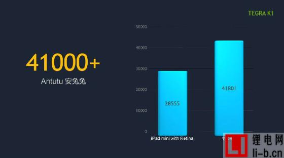 小米平板電腦是照妖鏡 雷軍終要逆流而上？