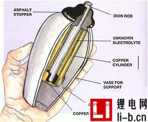 巴格達(dá)發(fā)現(xiàn)疑似電池裝置 最早電池或產(chǎn)于公元前3世紀(jì)
