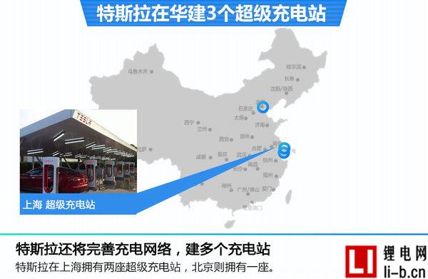 特斯拉SUV明年推出 在中國(guó)建設(shè)3座超級(jí)充電站