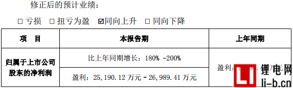 滄州明珠