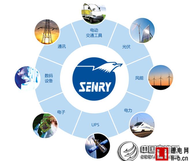 雄韜股份上市后首迎機構調研  積極尋求并購機會