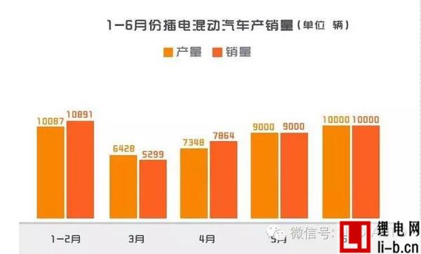 高壓電安全成“痛點”
