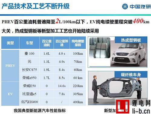 積分交易成補貼新思路 新能源產業將重新洗牌