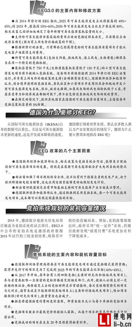 可再生能源的3.0時代來了 光伏風(fēng)電前景如何？