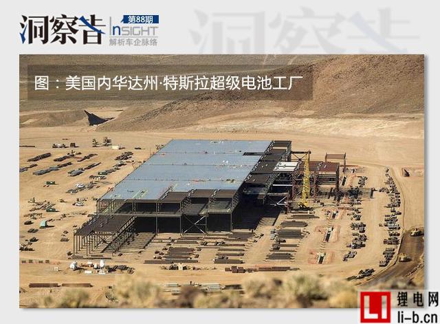 洞察者：汽車圈又多了一對新跨界CP 這次是北汽&松下！