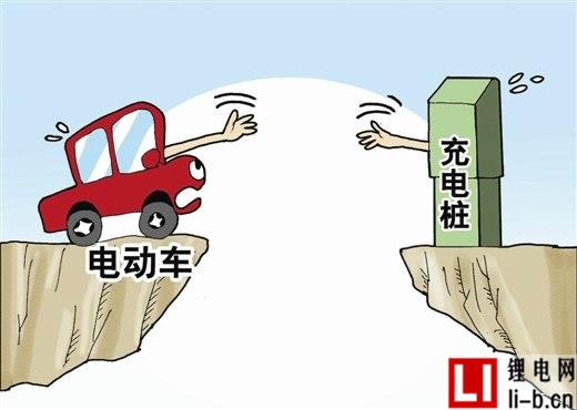 電動車充電樁為何難普及到三四線城市？
