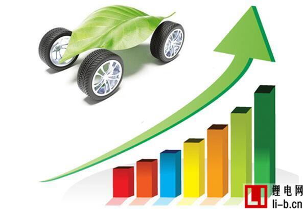 4月數(shù)據(jù)顯示新能源汽車尤其是純電動車銷量暴漲