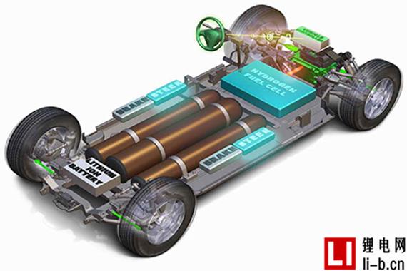 新能源汽車“爆發(fā)期”勢頭迅猛 應(yīng)預(yù)想廢電池處理 