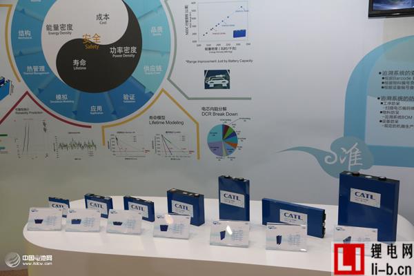 中國電池網(wǎng)資料圖片  CATL動力電池