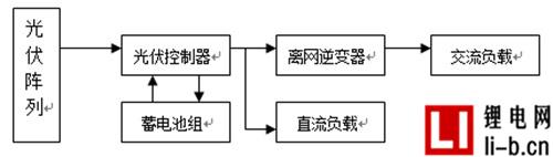 1441314064484.jpg