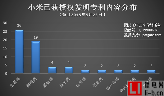 國產手機出海該如何應對NPE的“專利圍剿”？