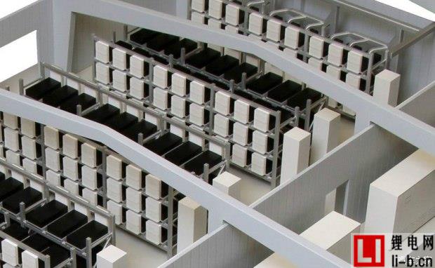 退役電動汽車電池獲新生 儲能設施上再利用