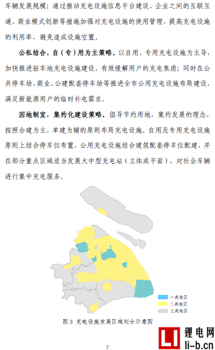 上海“十三五”充電規劃將出爐 2020年將建充電樁超21萬個