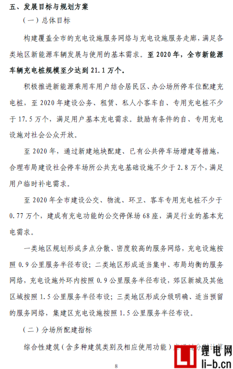 上海“十三五”充電規劃將出爐 2020年將建充電樁超21萬個