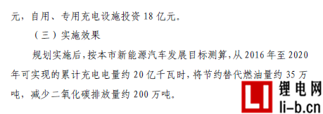 上海“十三五”充電規劃將出爐 2020年將建充電樁超21萬個
