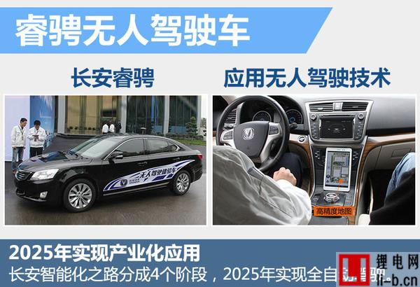 十大自主車企研發無人駕駛 最快下月亮相
