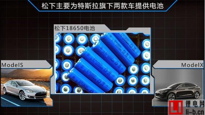 特斯拉采用的鋰電池真的安全嗎？