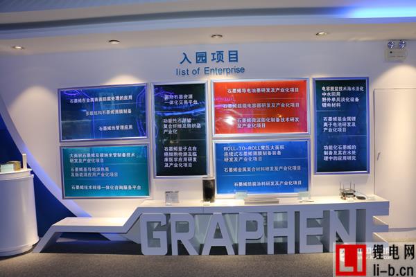 鋰電新能源產業鏈調研團拜訪石墨烯創新產業園