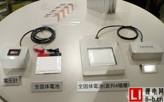 固態電池：看上去很美 市場商業化應用遙遙無期
