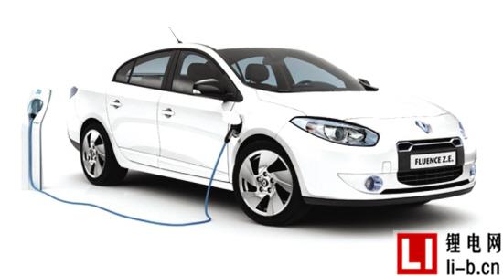 新能源汽車產(chǎn)銷雙增 機構(gòu)扎堆調(diào)研鋰電股