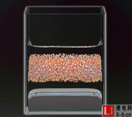 液態金屬鋰電池或重大突破 10股底部崛起