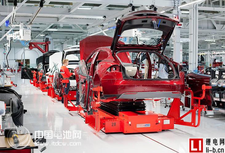 特斯拉中國市場受捧 鋰電池指數大漲4.01%