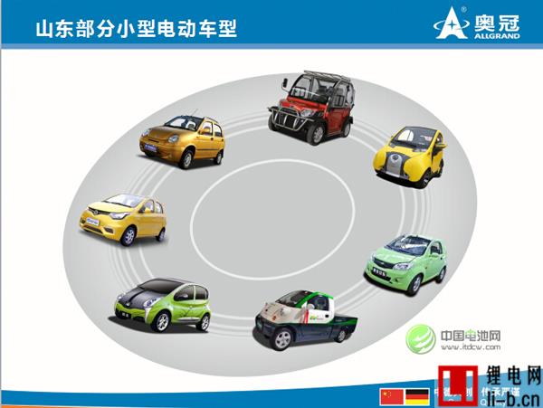 經在小型電動車型上配用了鋰電的一些車型