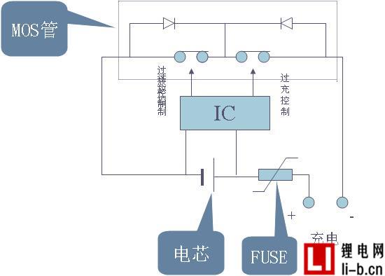 MOS管電池保護(hù)板