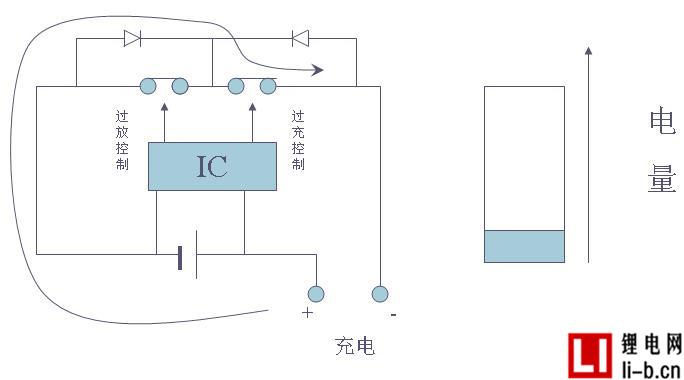電池保護(hù)板線路圖123