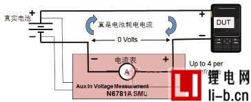 鋰電池測試儀剖析