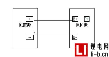 鋰電池保護板內阻測試方法