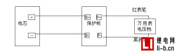 鋰電池保護板內阻測試方法