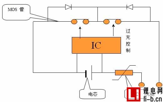 鋰電池保護板