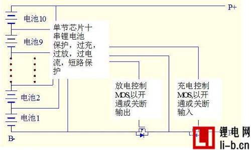 鋰電池保護板原理圖