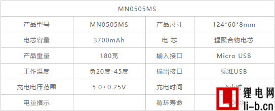 超威創(chuàng)元鋰電MN0505MS